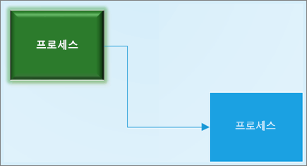 Visio 다이어그램에서 서로 다른 셰이프 서식이 적용된 2개의 연결된 셰이프 스크린샷.