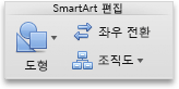 SmartArt 탭, SmartArt 편집 그룹