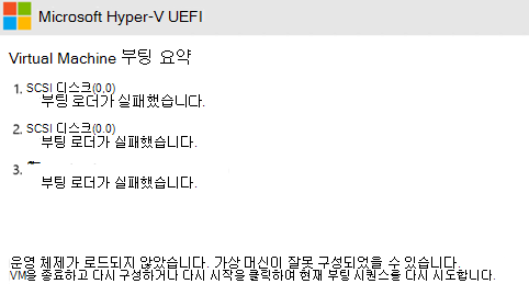 Microsoft Hyper-V UEFI