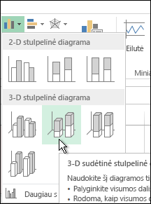 Duomenų Pateikimas Stulpelinėje Diagramoje