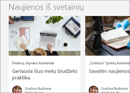 „SharePoint“ „Office 365“ naujienos iš svetainių