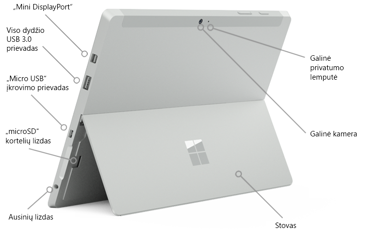 "Surface 3" funkcijos, rodomos iš galinės dalies