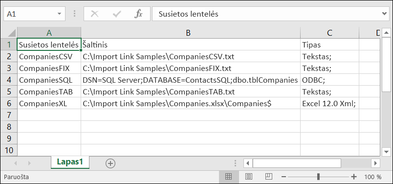 „Excel“ darbaknygė, kurioje rodoma susietos lentelės informacija iš „Access“