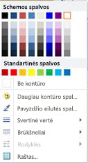 WordArt shape outline formatting options in Publisher 2010