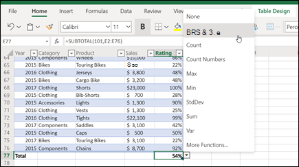 Totals Row drop-down showing aggregate function options