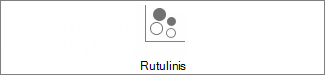 Rutulinė diagrama 2D