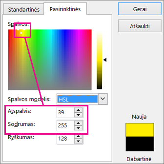 Selection in Colors rectangle sets hue and saturation