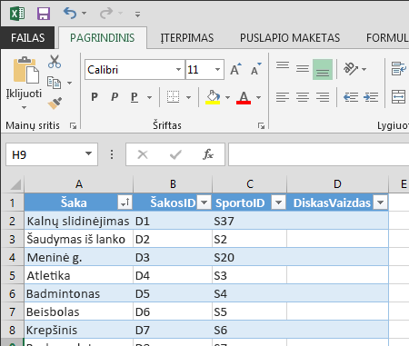 lentelės išplėtimas programoje „Excel“