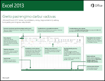 „Excel 2013“ greito pasirengimo darbui vadovas