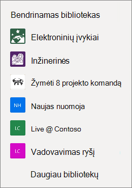 Ekrano nuotrauka, kurioje rodomas SharePoint svetainių sąrašas "OneDrive" svetainėje.