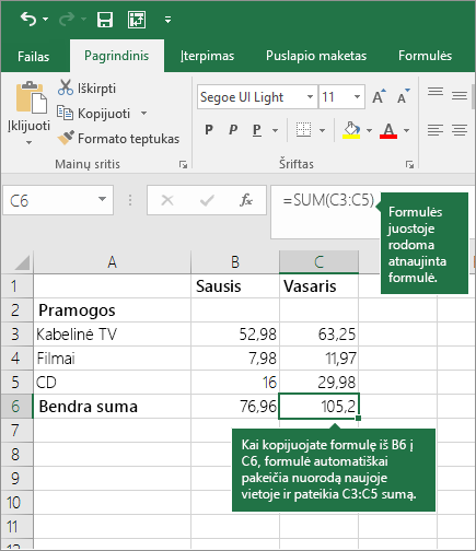 Excel galimybių skaičiavimas, Microsoft Excel išplėstinės skaičiavimo ir analizės galimybės