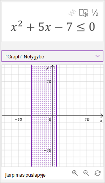 screenshot of math assistant generated graph for the nelygybė x squared plus 5x - 7 is less than or equal to 0. šešėliuota sritis tarp dviejų vertikalių linijų rodoma diagramoje