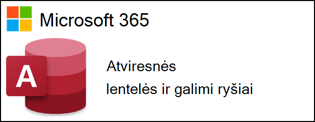 "Access", skirta "Microsoft 365" logotipas šalia teksto, pranešančio apie atidarytas lenteles ir galimus ryšius