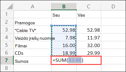 Excel for the Web AutoSum cell