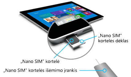 "Nano SIM" įdėjimas į "Surface 3" (4G-LTE)