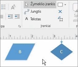 Jungties įrankis sujungia dvi figūras naudodamas jungtį su taškais kiekviename jos gale.