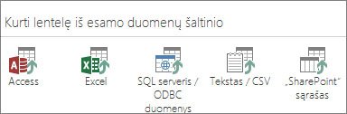 Duomenų šaltinio pasirinkimai: „Access“; „Excel“; SQL serveris / ODBC duomenys; tekstinis / CSV failas; „SharePoint“ sąrašas.