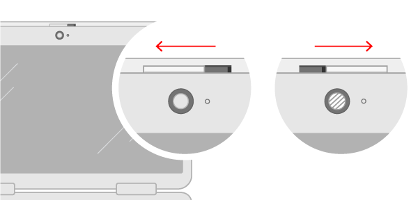 Rodo skaidrės jungiklį, kuris uždengia fotoaparatą, jis yra ekrano viršuje, prie fotoaparato objektyvo.