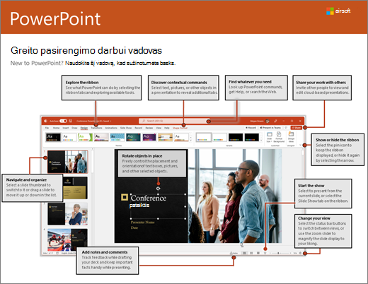 „PowerPoint 2016“ greito pasirengimo darbui vadovas („Windows“)