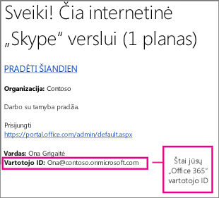 Pasveikinimo el. laiško, kurį gavote prisiregistravę "Skype" verslui Online", pavyzdys. Jame yra jūsų Office 365 vartotojo ID.