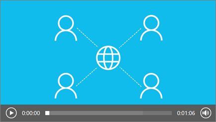 Ekrano nuotrauka, rodanti vaizdo įrašo valdikliai programoje "PowerPoint" pateiktį naudojant "Skype" verslui susitikimo.