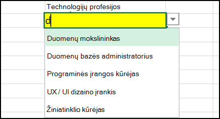 Kas Naujo Internetinė Excel