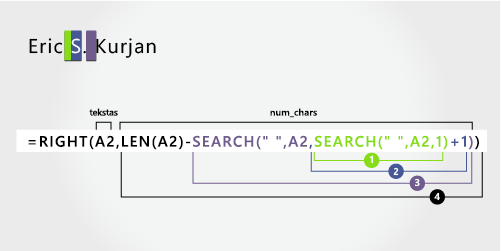 Antroji search funkcija vardo, antrojo vardo ir pavardės atskyrimo formulėje