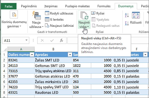 "Excel" skaičiuoklė su paryškintu importuotu sąrašu ir mygtuku Atnaujinti viską.