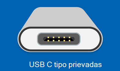 USB tipo C prievadas