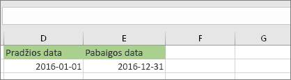 Pradžios data langelyje D53 yra 2016-01-01, pabaigos data yra langelyje E53 ir yra 2016-12-31
