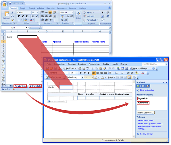 Programos Excel darbaknygė prieš konvertavimą į programos InfoPath formos šabloną ir po jo.