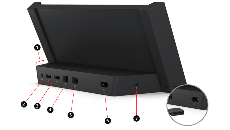 Rodomas "Surface 3" dokas su prievadų ir funkcijų paaiškinimais.