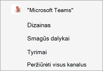 Komandoje, vadinamoje "Microsoft Teams", yra kūrimo, pramogų ir tyrimų kanalų. Daugiau kanalų slepiami.