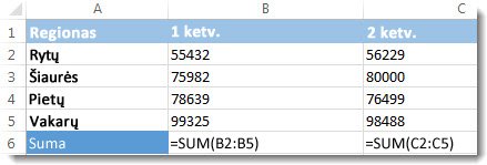 „Excel“ darbalapyje rodomos formulės