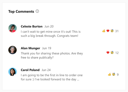 Ekrano nuotrauka, rodanti populiariausius pokalbių įžvalgų komentarus "Yammer"