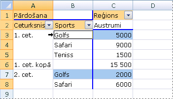 Example of selecting all instances of a PivotTable item