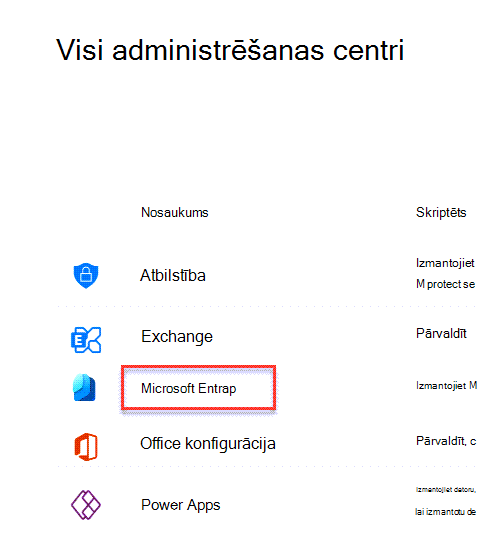 Microsoft 365 administrēšanas centru izvēlne ar iezīmētu Azure Active Directory administrēšanas centru.