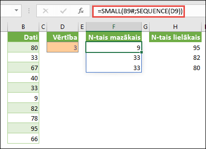 Excel masīva formula N mazākās vērtības atrašanai: =SMALL(B9#,SEQUENCE(D9))