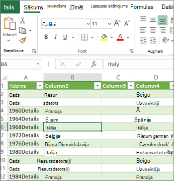 Tipiska Excel darblapa