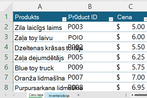 A sample price list of toys in Microsoft Excel.