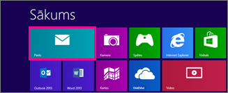 Windows 8 sākuma lapā tiek rādīts elements Pasts