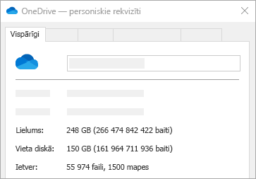 OneDrive Diska rekvizītu lielums