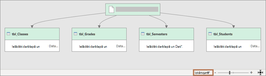 The view in the Query Dependencies dialog box
