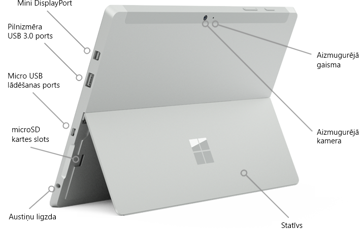 Līdzekļi ierīcē Surface 3, kas tiek rādīti no aizmugures