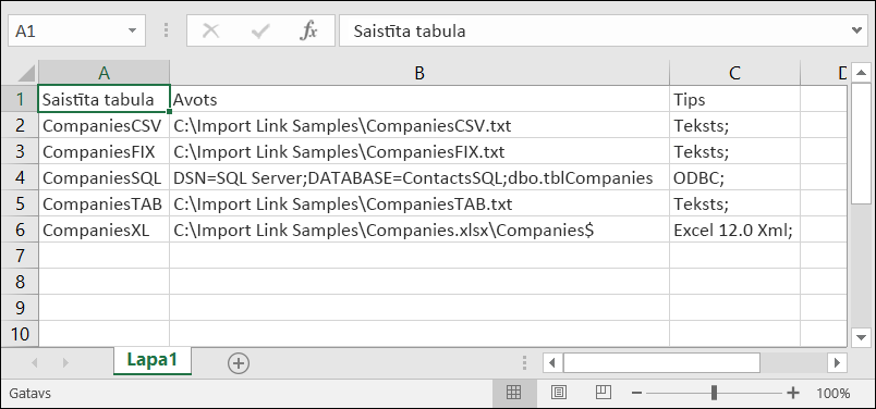 Excel darbgrāmata ar parādītu saistītu tabulas informāciju no programmas Access