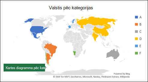 Excel kartes diagramma, kurā redzamas kategorijas ar valstīm pēc kategorijas