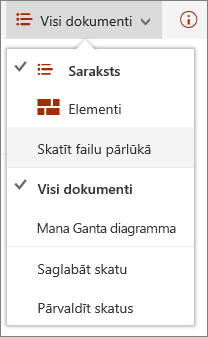 SharePoint Online skati pārlūkprogrammā Internet Explorer 11