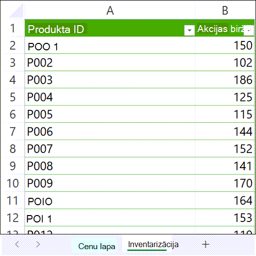 Produktu krājumu tabulas paraugs programmā Microsoft Excel.