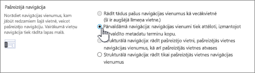 Pašreizējā navigācijas sadaļa ar atlasītu pārvaldīto navigāciju