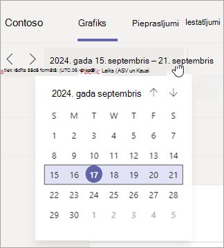 Programmā Maiņas mainiet grafika skata datumu diapazonu.